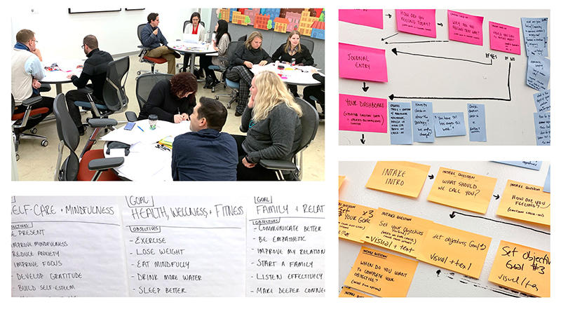 Composed of four images. The top left shows small groups of people working together at different tables. The rest show notes resulting from their work in the form of sticky notes on whiteboards and giant sticky notes.
