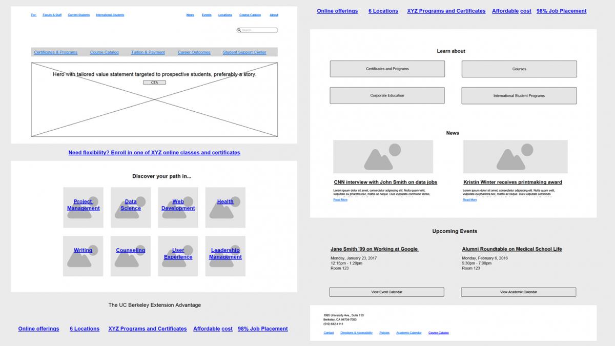Wireframes for new site