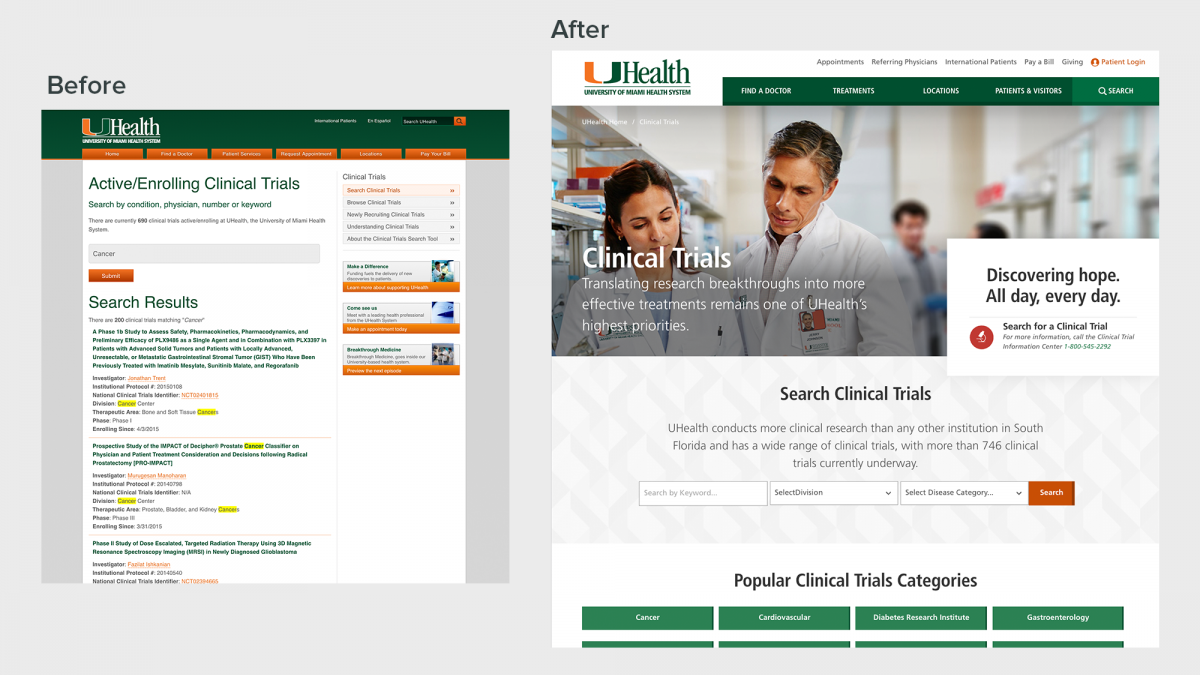 Before and after of clinical trials page