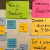 A whiteboard with colorful sticky notes listing family activities and chores for the week.  The sticky notes are divided into sections labeled 'Weekday Expectations,' 'Family,' and 'Backlog.' Activities include go swimming, picnic, build a family fort, put away games, and eat breakfast. 