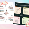 A before and after of the Cynefin framework visual. The before state has limited descriptions on a white background. The after state adds colors, iconography, and additional description.