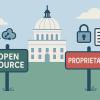 A flat-style digital illustration showing a white neoclassical government building centered in a grassy landscape under a blue sky with clouds. On the left side, a green sign labeled “OPEN SOURCE” is accompanied by cloud and code symbols. On the right, a red sign labeled “PROPRIETARY” appears alongside a padlock and certificate icon.