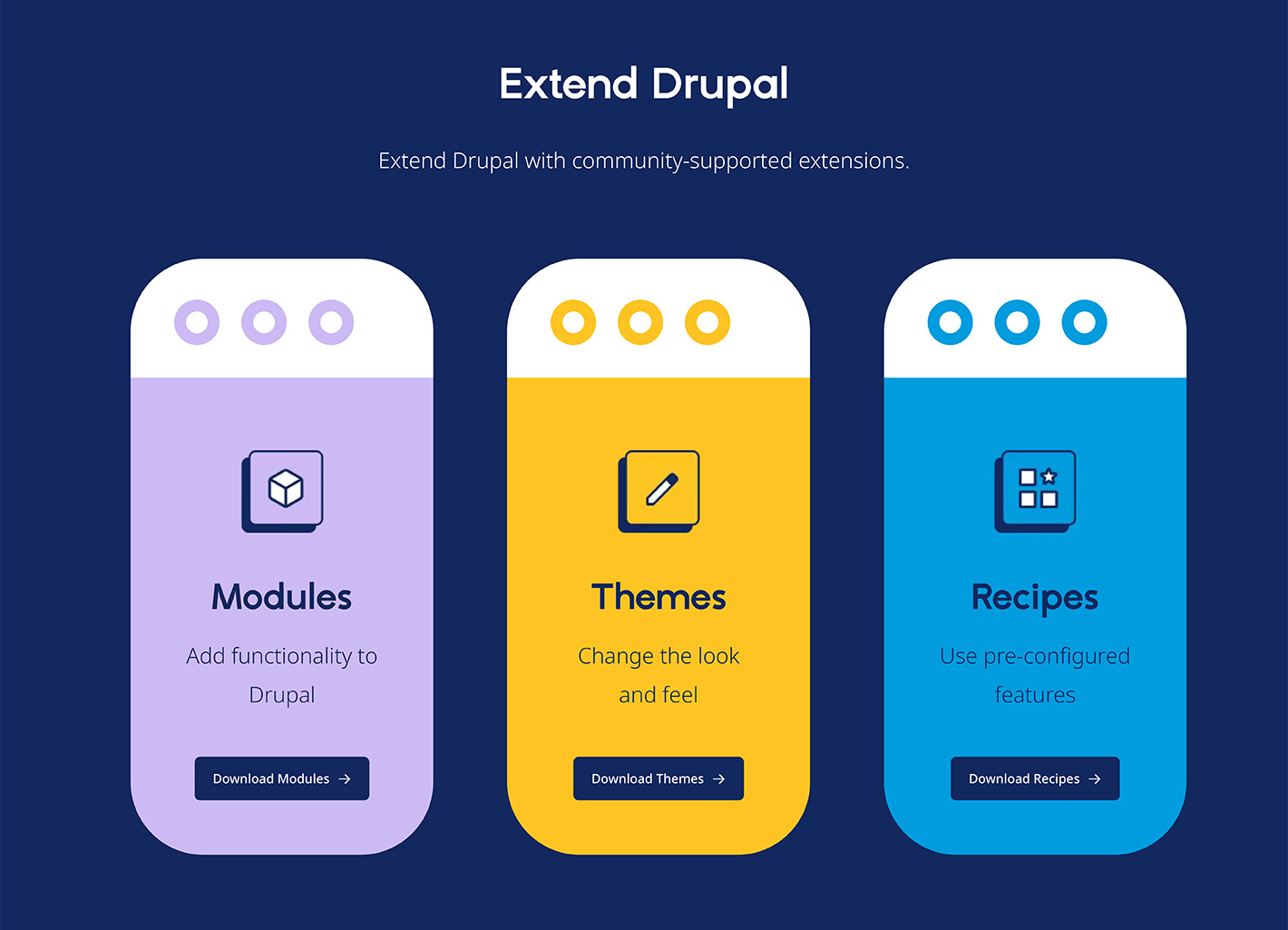 Three colorful cards against a dark blue background titled "Extend Drupal." Each card represents a way to extend Drupal: "Modules" (lavender) to add functionality, "Themes" (yellow) to change the look and feel, and "Recipes" (blue) to use pre-configured features. Each card has a download button.